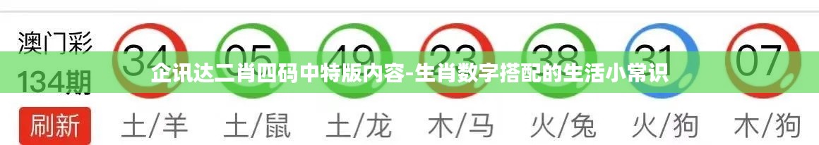 企讯达二肖四码中特版内容-生肖数字搭配的生活小常识
