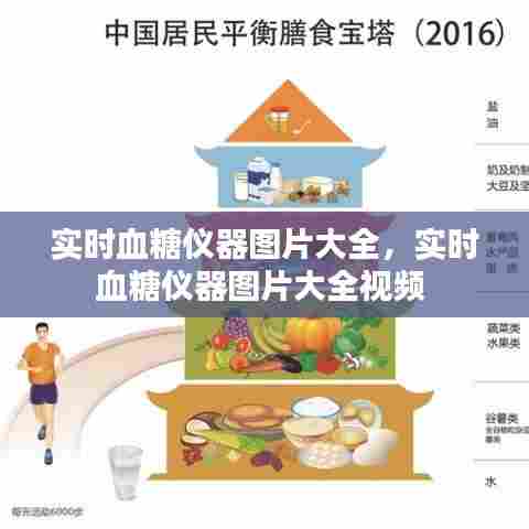 实时血糖仪器图片大全，实时血糖仪器图片大全视频 