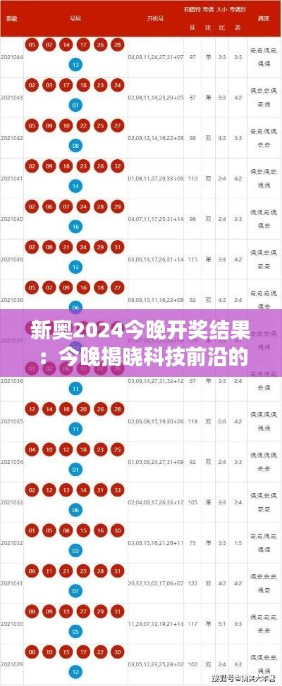 新奥2024今晚开奖结果：今晚揭晓科技前沿的探索者