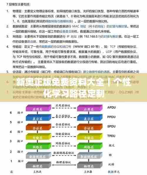 新奥正版免费资料大全｜个性化学习路径定制