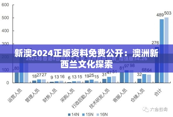 新澳2024正版资料免费公开:澳洲新西兰文化探索