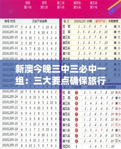 新澳今晚三中三必中一组:三大要点确保旅行安全