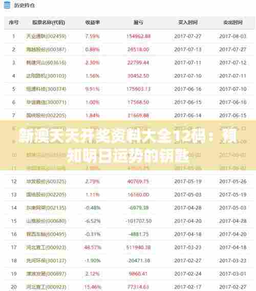 新澳天天开奖资料大全12码：预知明日运势的钥匙