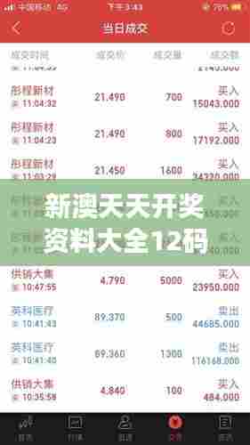 新澳天天开奖资料大全12码:预知明日运势的钥匙