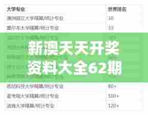 新澳天天开奖资料大全62期：揭示随机性的幻象