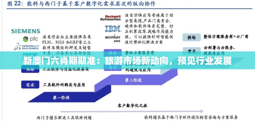 新澳门六肖期期准：旅游市场新动向，预见行业发展