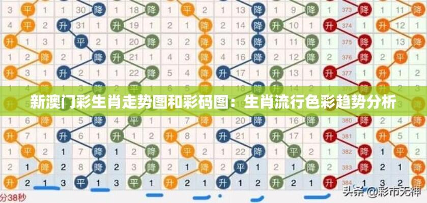 新澳门彩生肖走势图和彩码图:生肖流行色彩趋势分析