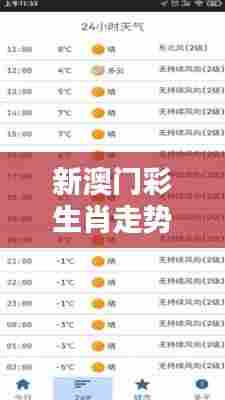 新澳门彩生肖走势图表最新：生肖序列，东方智慧的体现