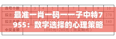 最准一肖一码一一子中特7955:数字选择的心理策略