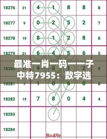 最准一肖一码一一子中特7955:数字选择的心理策略