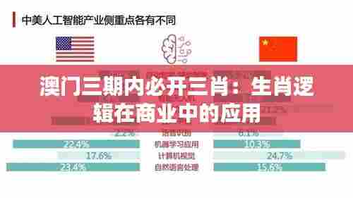 澳门三期内必开三肖:生肖逻辑在商业中的应用