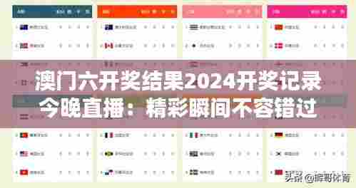 澳门六开奖结果2024开奖记录今晚直播:精彩瞬间不容错过