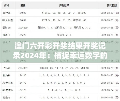 澳门六开彩开奖结果开奖记录2024年：捕捉幸运数字的瞬间