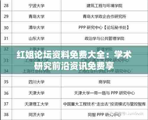 红姐论坛资料免费大全：学术研究前沿资讯免费享