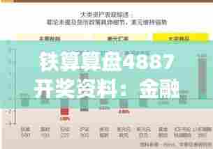 铁算算盘4887开奖资料：金融布局的高阶思路