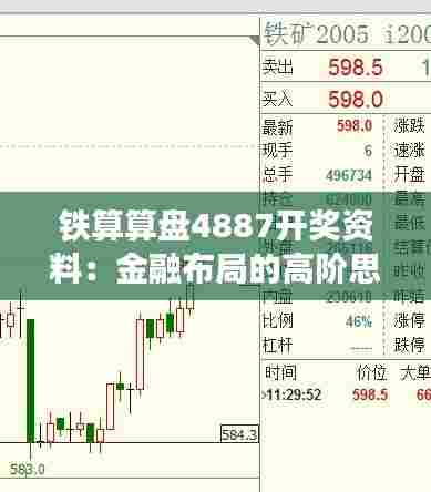 铁算算盘4887开奖资料:金融布局的高阶思路