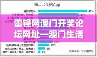 雷锋网澳门开奖论坛网址—澳门生活资讯集散地