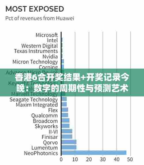 香港6合开奖结果+开奖记录今晚：数字的周期性与预测艺术