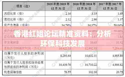 香港红姐论坛精准资料：分析环保科技发展