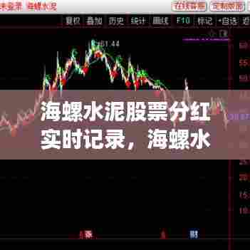 海螺水泥股票分红实时记录，海螺水泥股票分红情况 