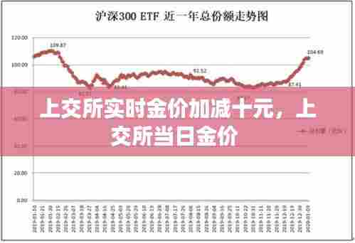 上交所实时金价加减十元，上交所当日金价 