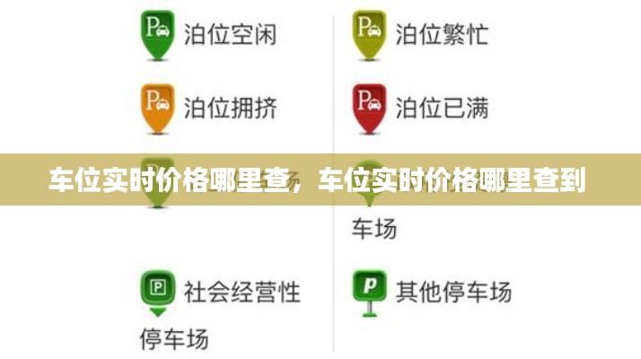 车位实时价格哪里查，车位实时价格哪里查到 