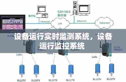 设备运行实时监测系统，设备运行监控系统 