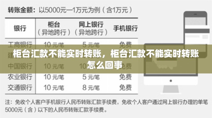 柜台汇款不能实时转账,柜台汇款不能实时转账怎么回事