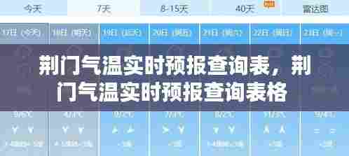 荆门气温实时预报查询表,荆门气温实时预报查询表格