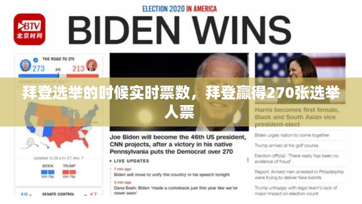 拜登选举的时候实时票数,拜登赢得270张选举人票