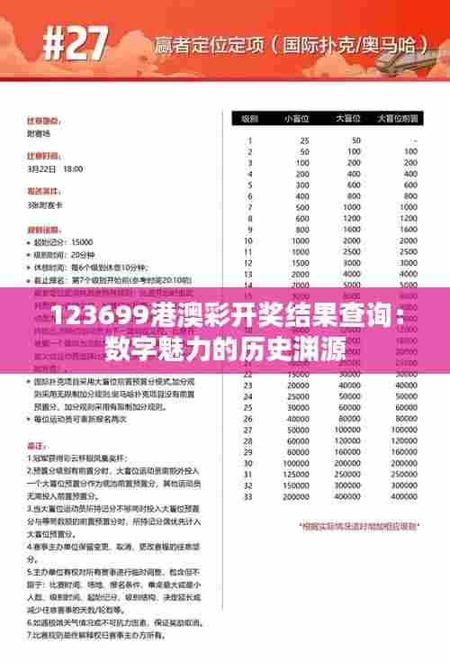 123699港澳彩开奖结果查询：数字魅力的历史渊源
