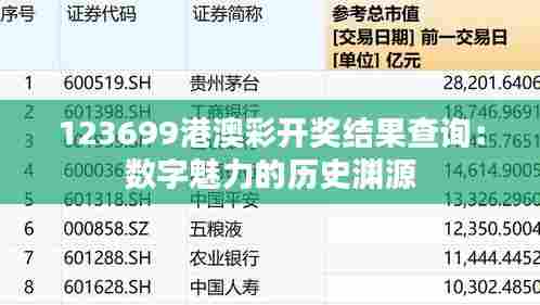 123699港澳彩开奖结果查询:数字魅力的历史渊源