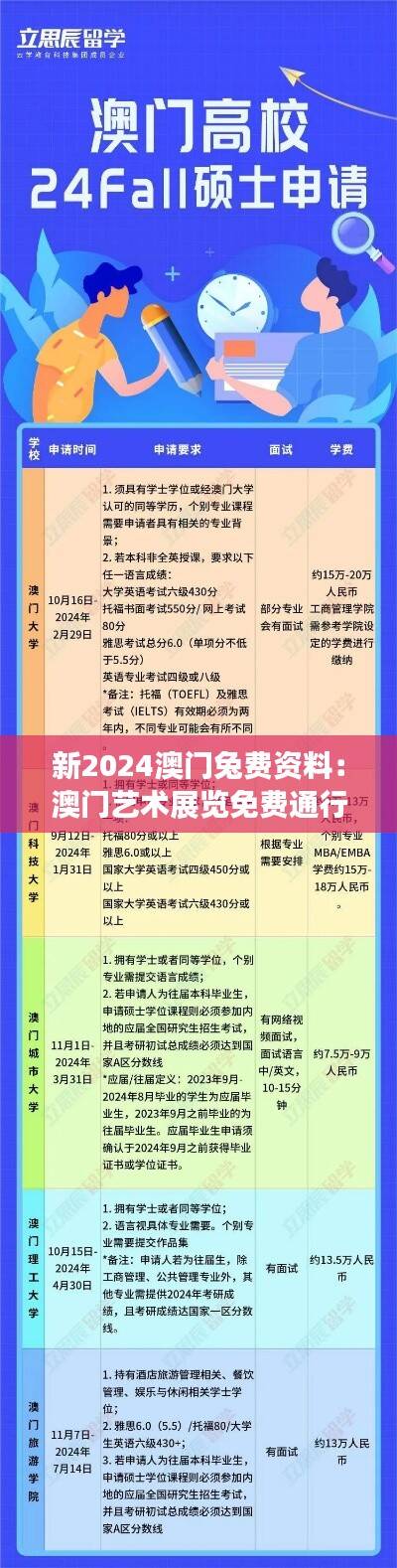 新2024澳门兔费资料：澳门艺术展览免费通行证