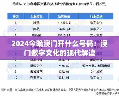 2024今晚澳门开什么号码：澳门数字文化的现代解读