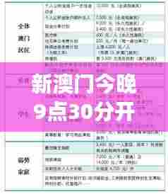 新澳门今晚9点30分开奖结果:数字搭配解读人生哲学