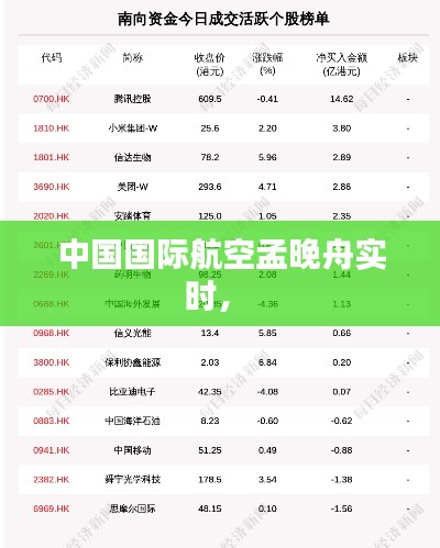 富贵逼人来 第8页
