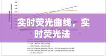 实时荧光曲线,实时荧光法