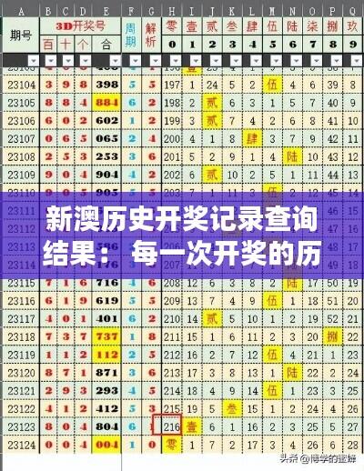 新澳历史开奖记录查询结果： 每一次开奖的历史印记