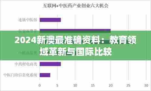 2024新澳最准确资料:教育领域革新与国际比较