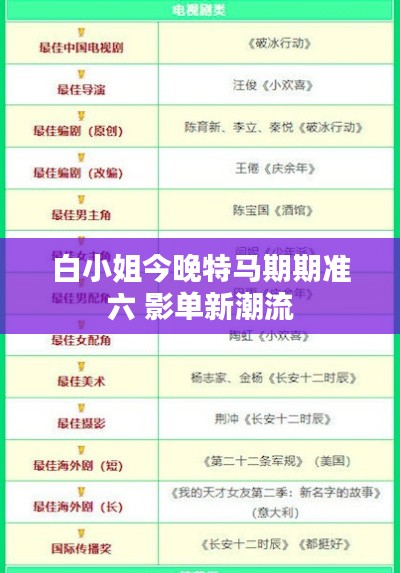 白小姐今晚特马期期准六 影单新潮流