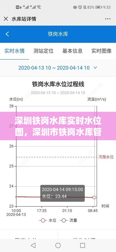 花香鸟语 第9页