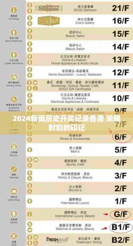 2024新奥历史开奖记录香港 荣耀时刻的印记