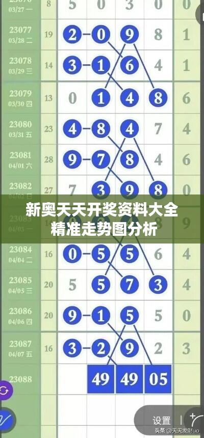 新奥天天开奖资料大全 精准走势图分析