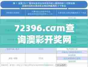 72396.cσm查询澳彩开奖网站:专业的澳州彩市结果查询工具