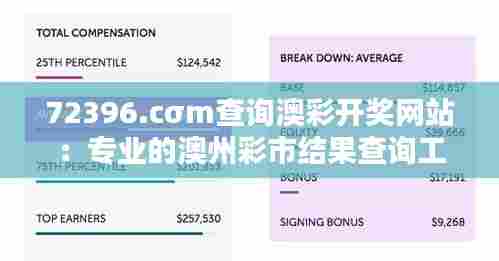 72396.cσm查询澳彩开奖网站:专业的澳州彩市结果查询工具