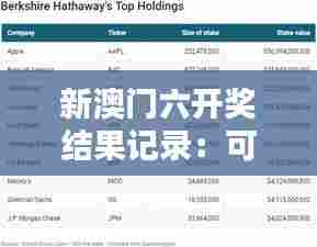 新澳门六开奖结果记录:可能性的艺术与科学