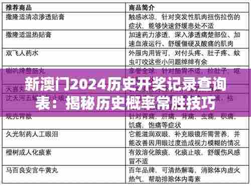 新澳门2024历史开奖记录查询表：揭秘历史概率常胜技巧
