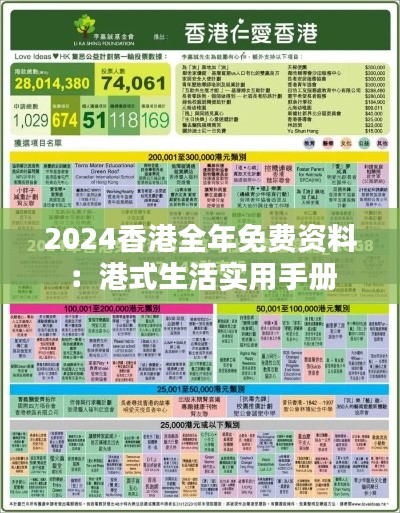 2024香港全年免费资料:港式生活实用手册