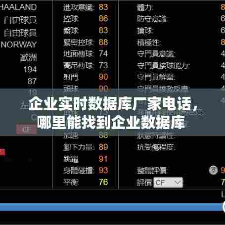 企业实时数据库厂家电话,哪里能找到企业数据库
