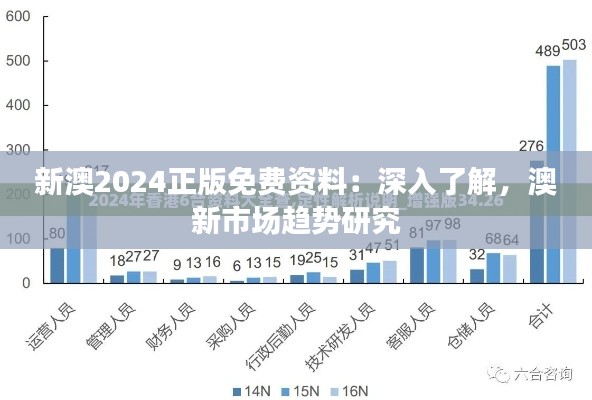 新澳2024正版免费资料：深入了解，澳新市场趋势研究